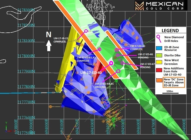 Mexican Gold 11 23 2017 6