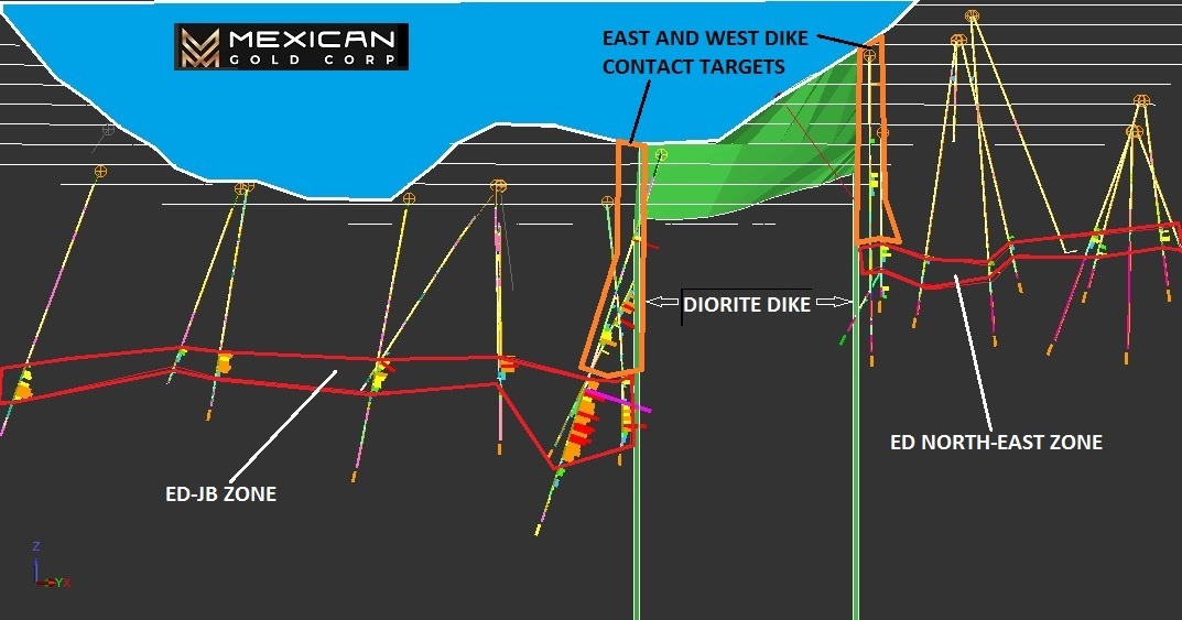 Mexican Gold 11 23 2017 7