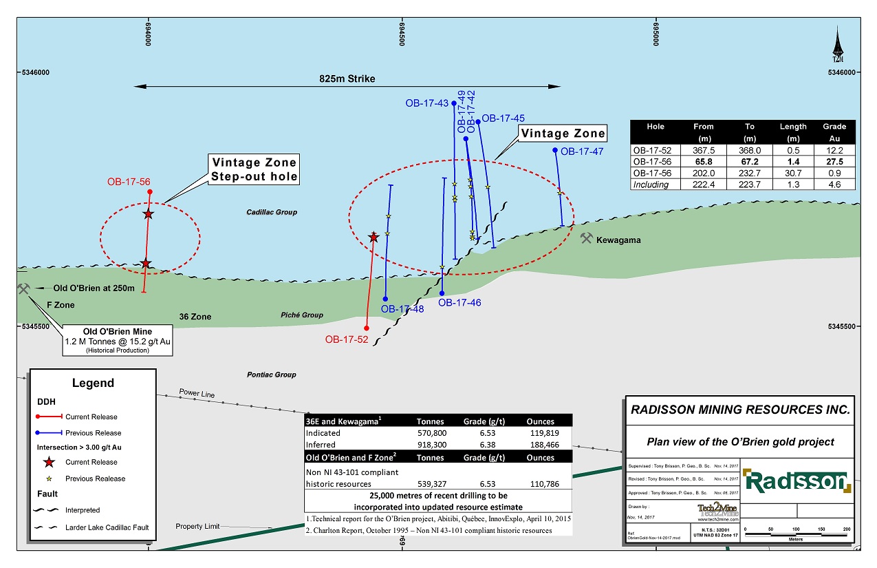 JuniorMiningNetwork