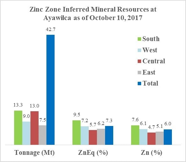 JuniorMiningNetwork