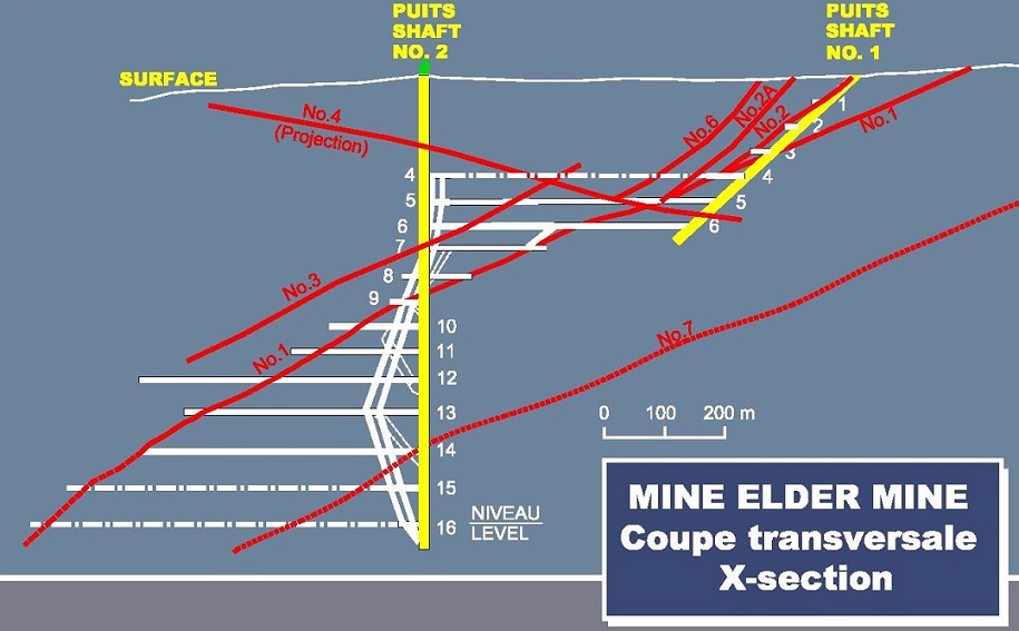 JuniorMiningNetwork