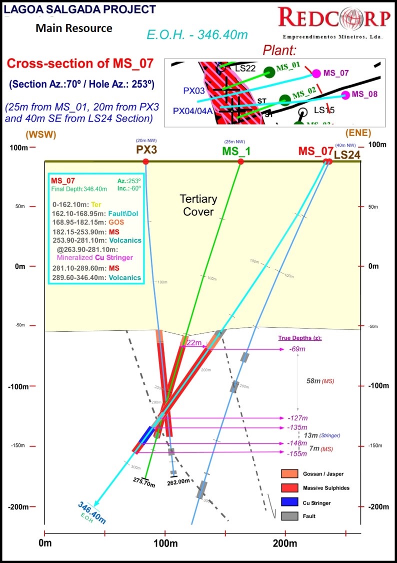 JuniorMiningNetwork