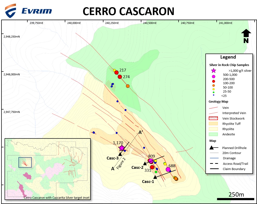 Evrim Resources