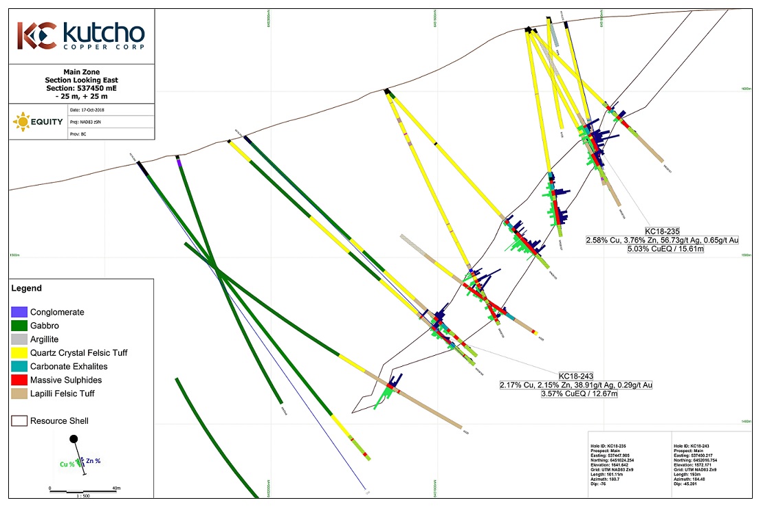 JuniorMiningNetwork