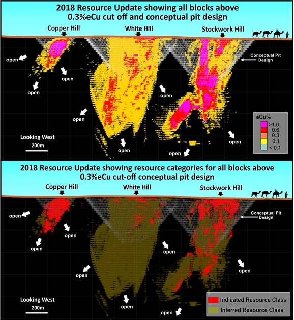 JuniorMiningNetwork