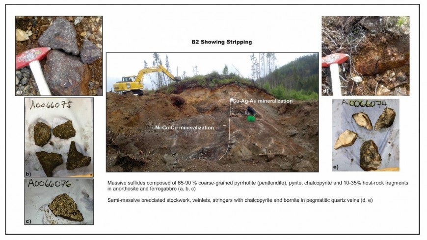 Massive sulfides composed of 65-90 % coarse-grained pyrrhotite (pentlendite), pyrite, chalcopyrite and 10-35% host-rock fragments in anorthosite and ferrogabbro (a, b, c)Semi-massive brecciated stockwerk, veinlets, stringers with chalcopyrite and bornite in pegmatitic quartz veins (d, e) (CNW Group/Canada Silver Cobalt Works Inc.)