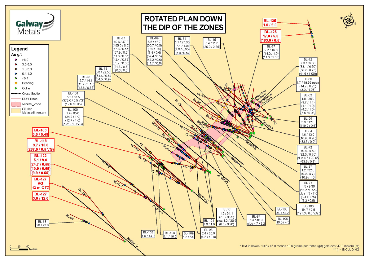 Junior Mining Network