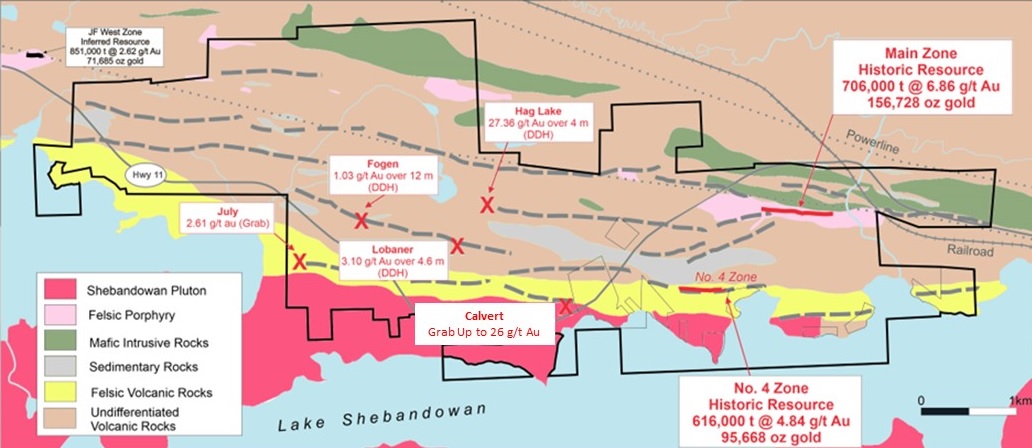 JuniorMiningNetwork