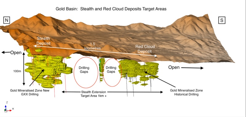 GoldBasinResources1062022