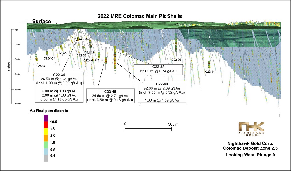 JuniorMiningNetwork