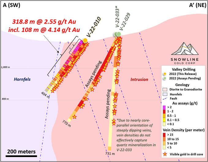 JuniorMiningNetwork