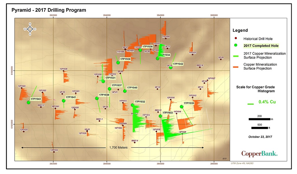 JuniorMiningNetwork