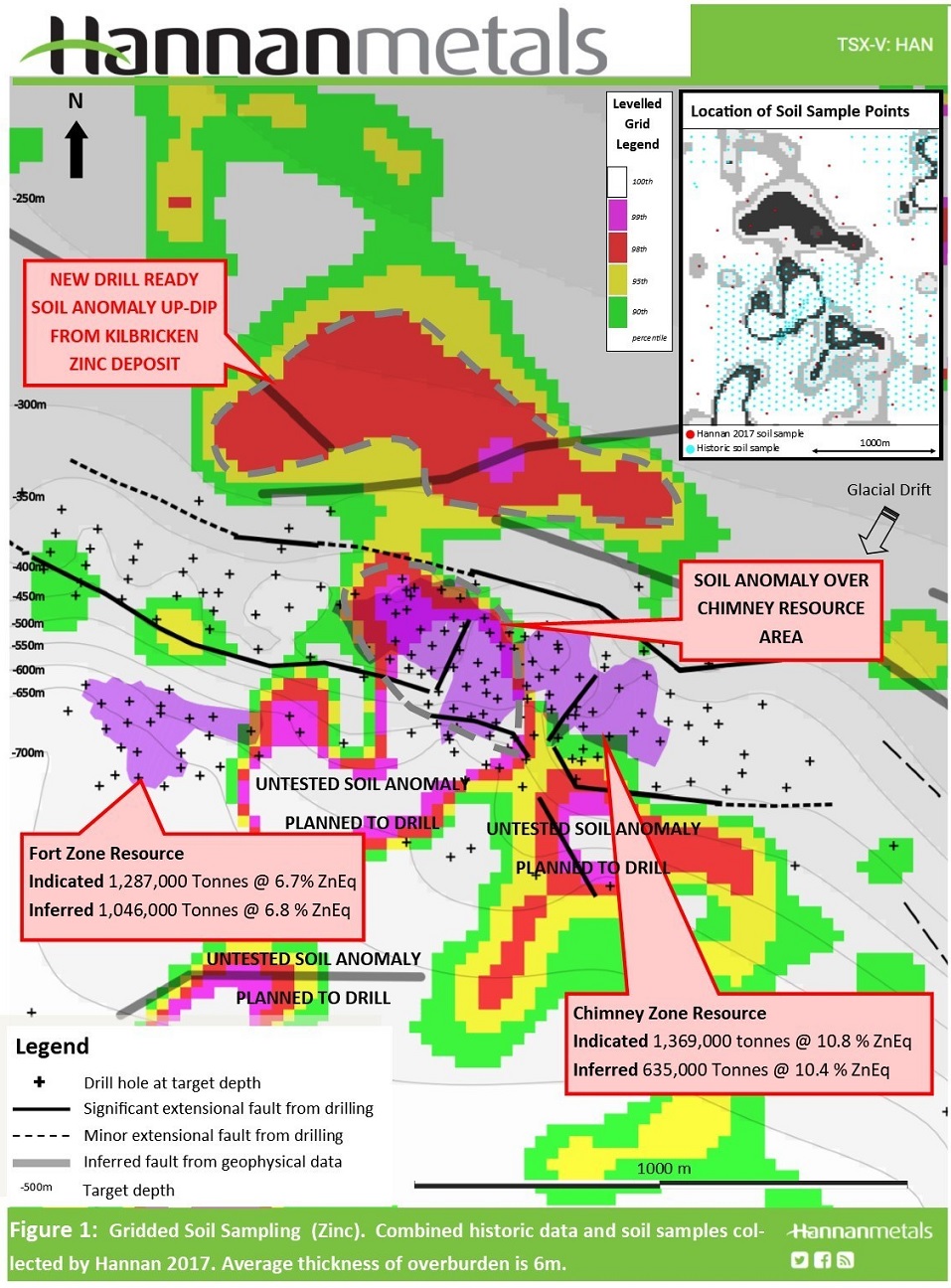 JuniorMiningNetwork