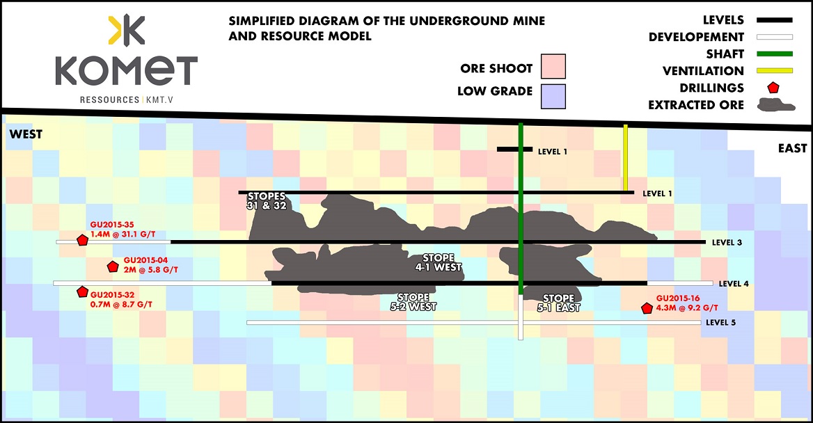 JuniorMiningNetwork