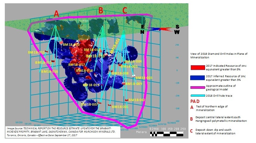 JuniorMiningNetwork