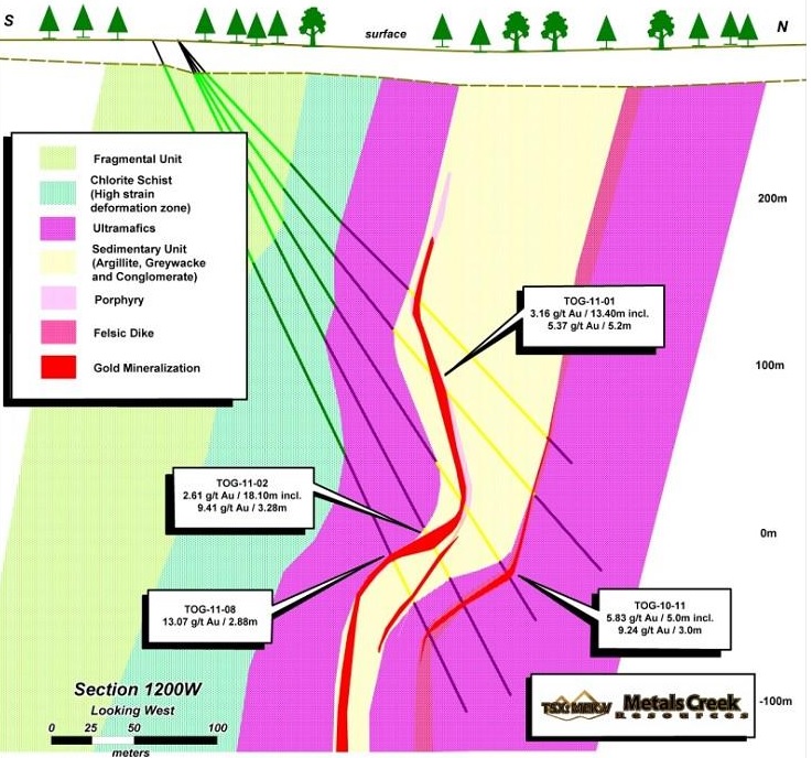 JuniorMiningNetwork