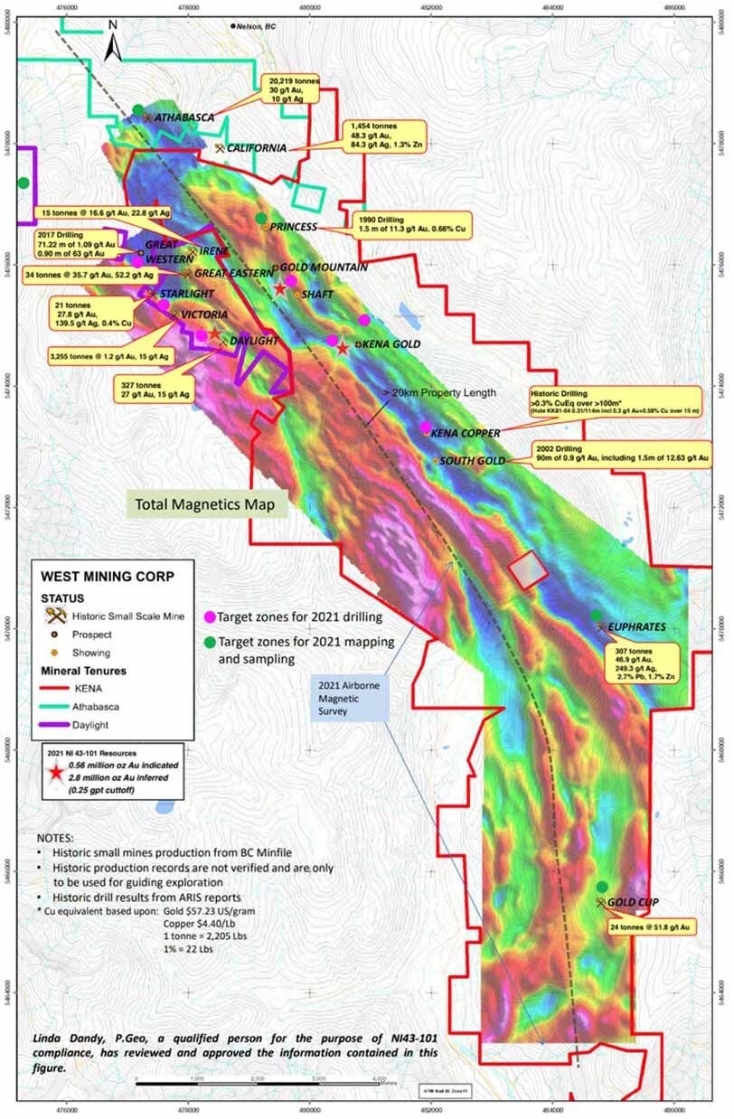 JuniorMiningNetwork