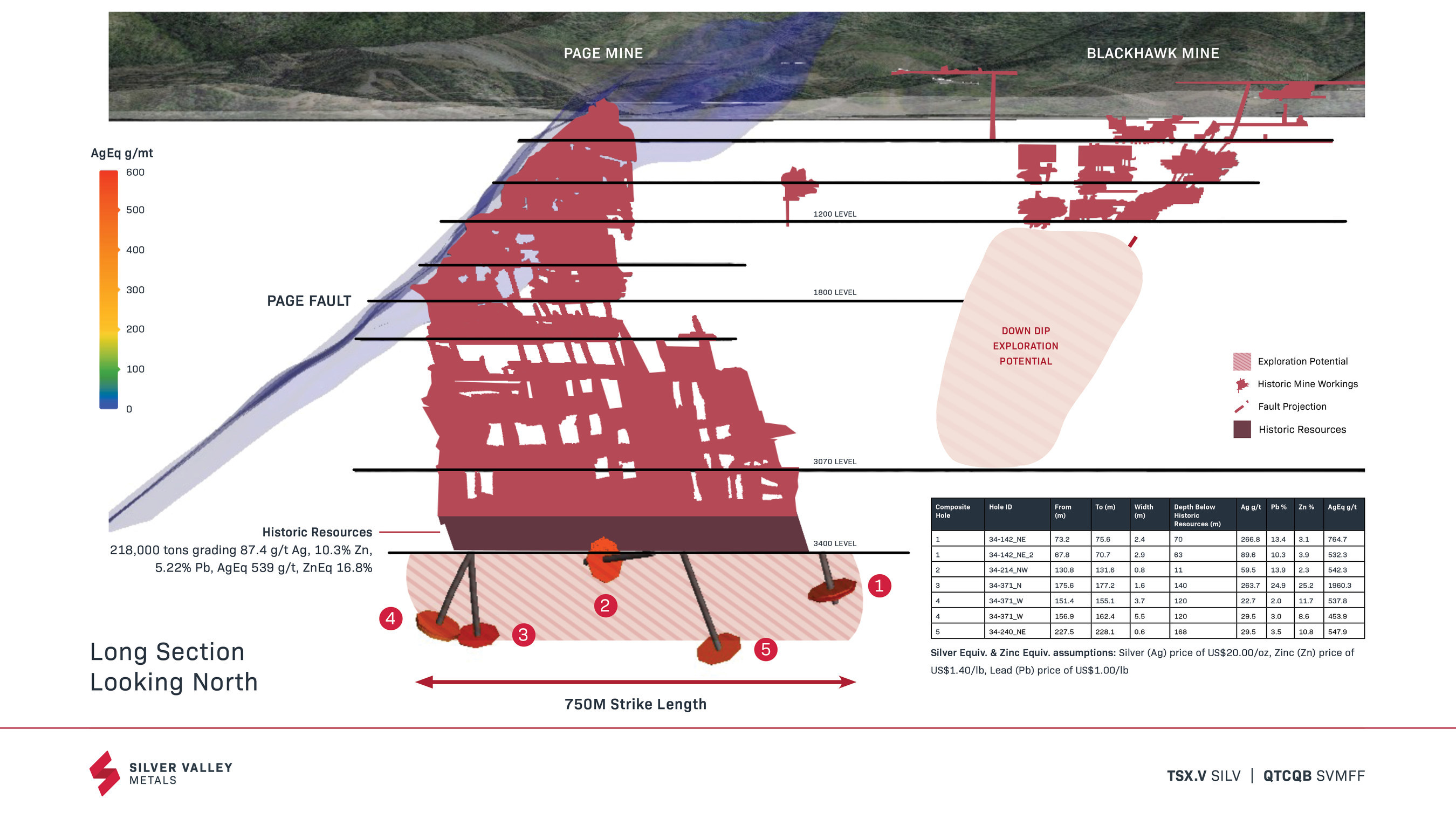 JuniorMiningNetwork