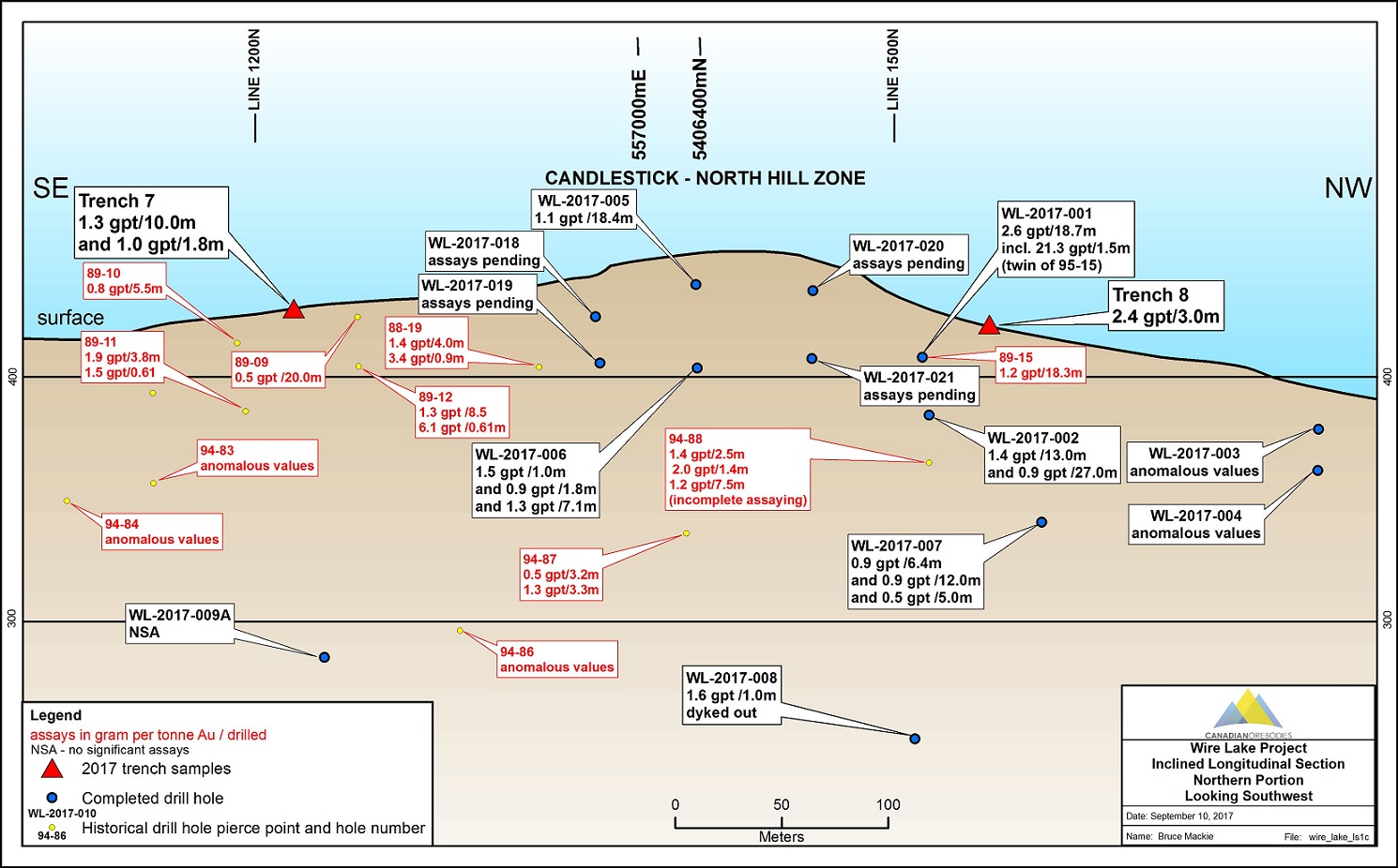 JuniorMiningNetwork