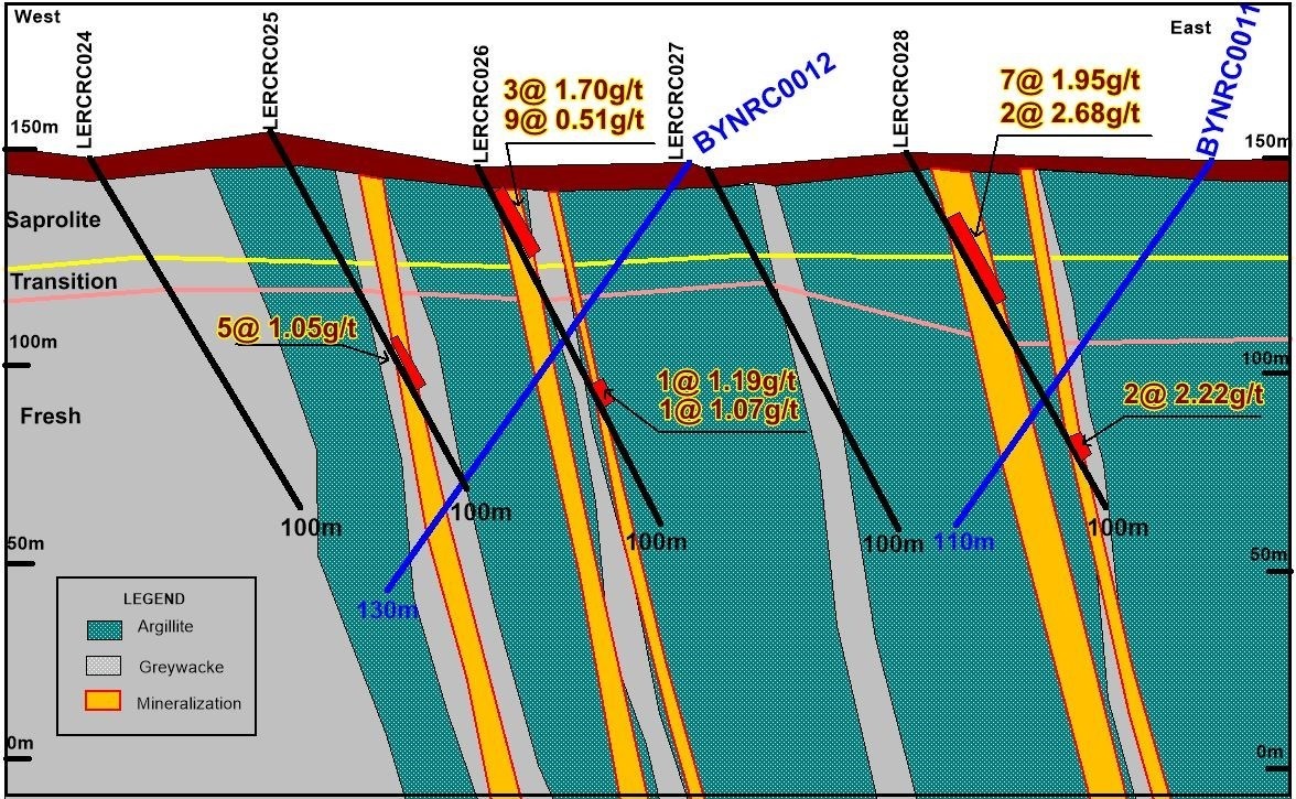 JuniorMiningNetwork
