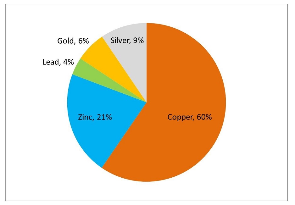 JuniorMiningNetwork