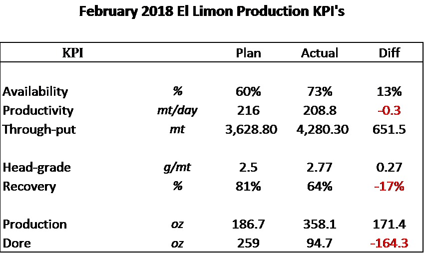 JuniorMiningNetwork