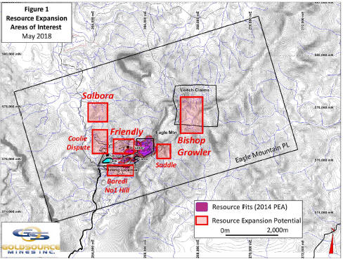 Junior Mining Network