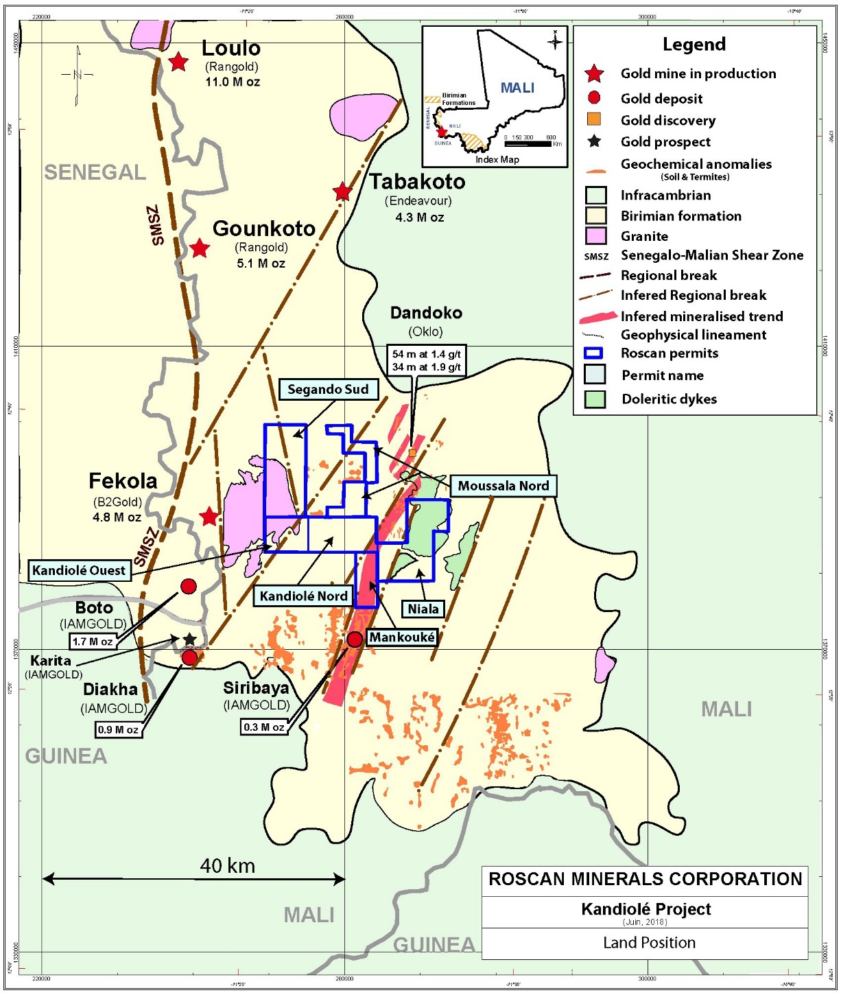 JuniorMiningNetwork