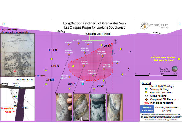 Junior Mining Network