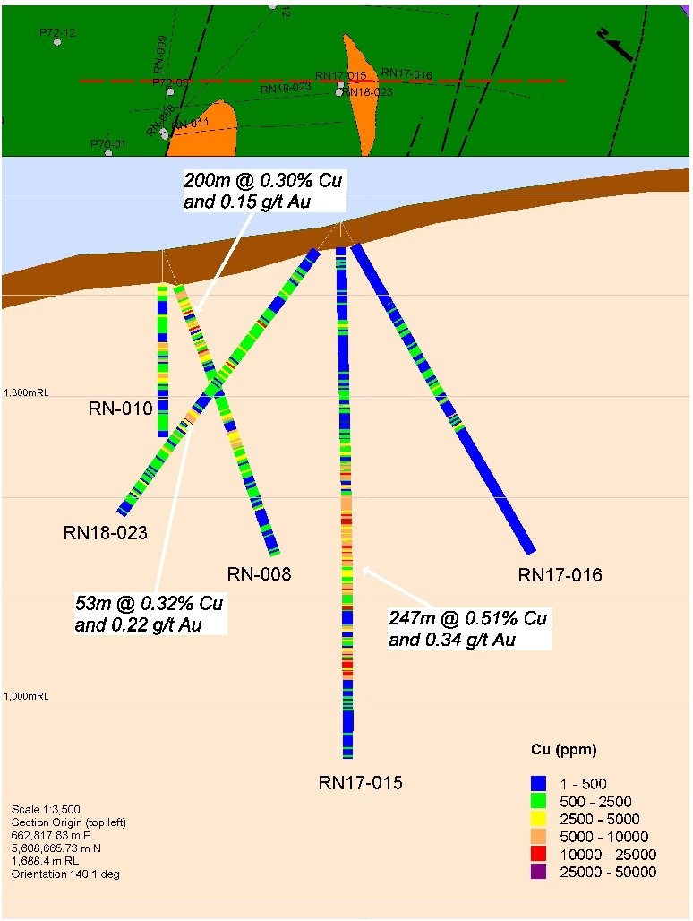 JuniorMiningNetwork