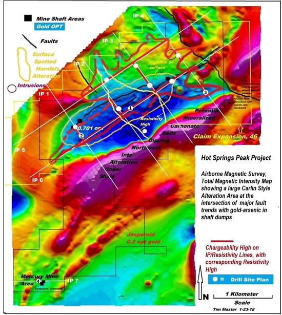 JuniorMiningNetwork