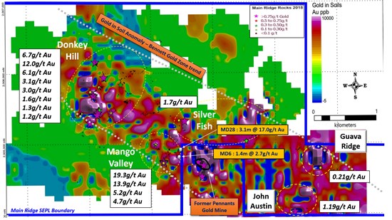 JuniorMiningNetwork