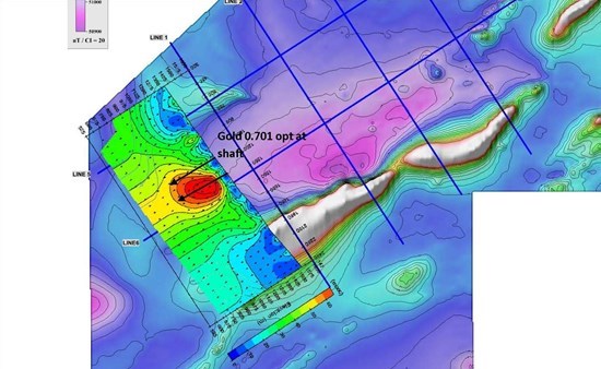 Junior Mining Network