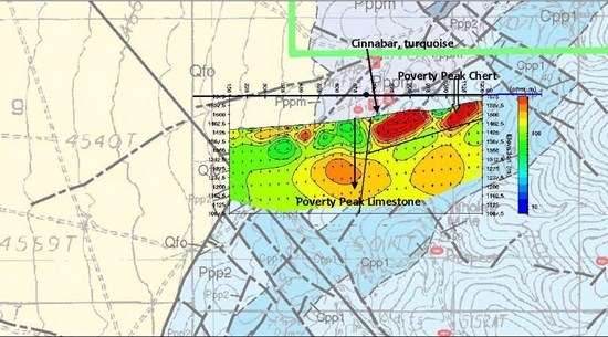 Junior Mining Network
