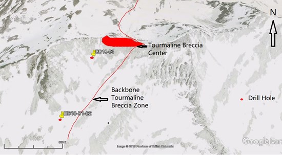 Junior Mining Network