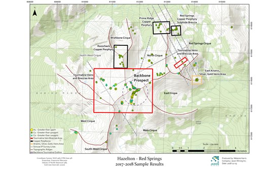 Junior Mining Network