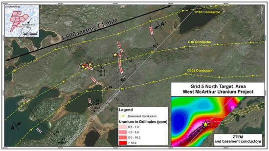 Junior Mining Network