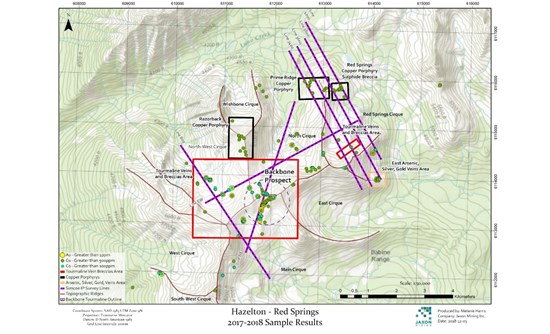Junior Mining Network