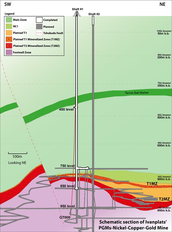 Junior Mining Network